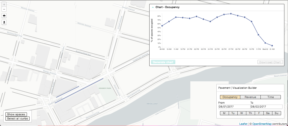 Pavement (curb management tool)