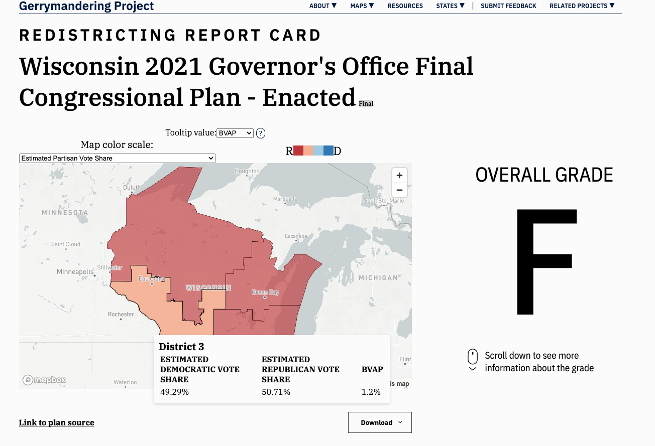 Redistricting Report Card